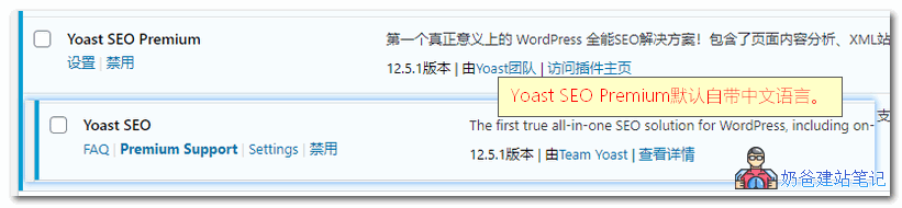 Yoast SEO Premium自带中文语言