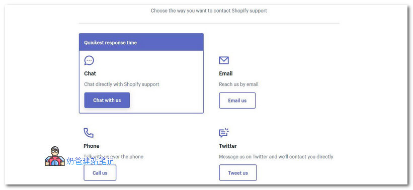 Shopify vs WordPress：两个电子商务平台的比较