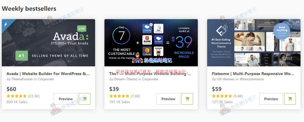 WordPress付费主题