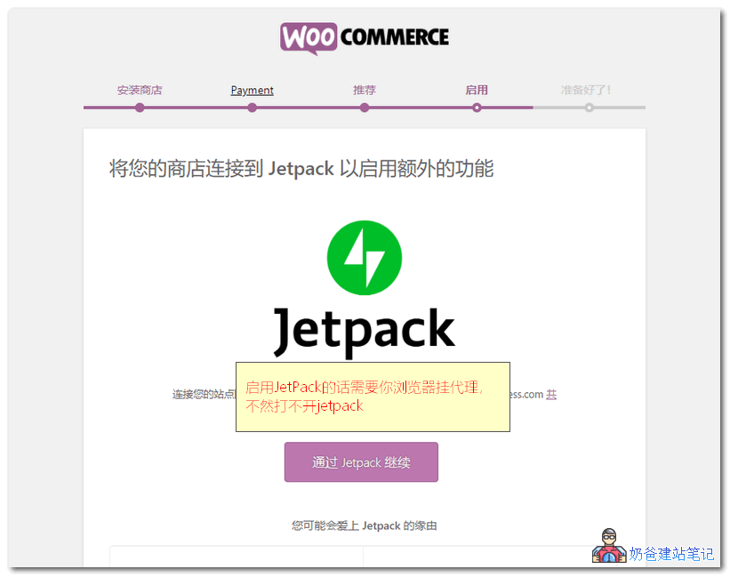 WooCommerce电子商务网站插件