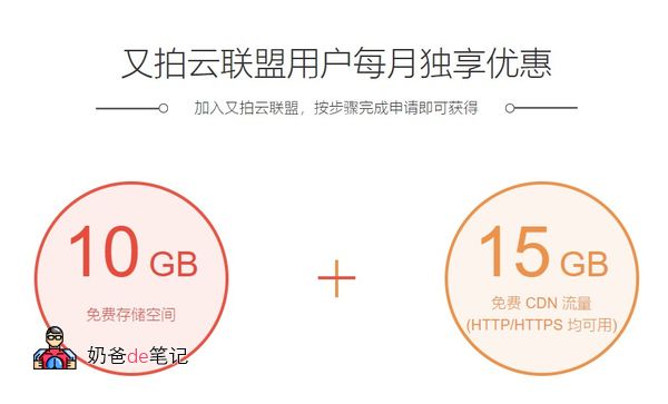 又拍云免费CDN流量