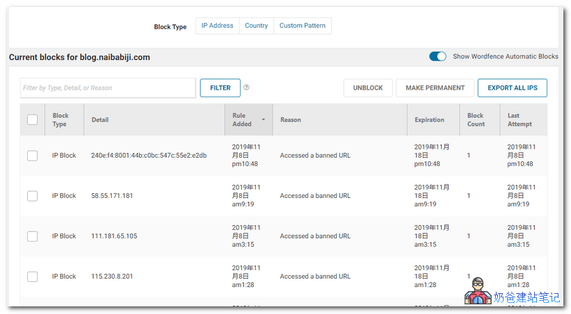 Wordfence防火墙拦截IP