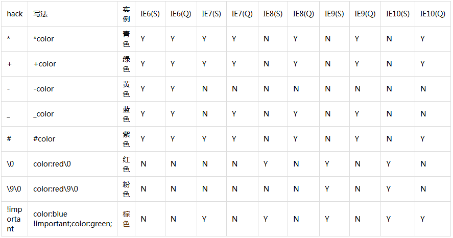 QQ截图20161123104548.png