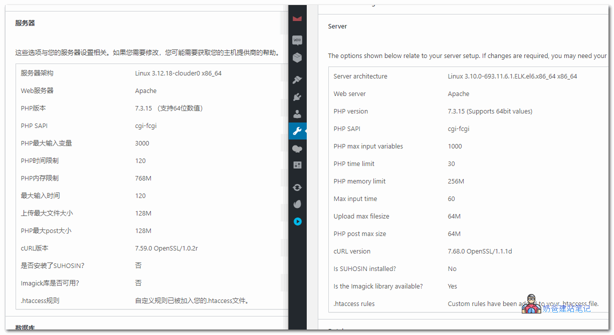 wordpress站点信息