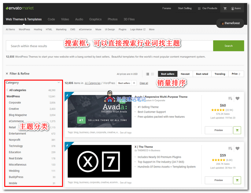 themeforest WP主题