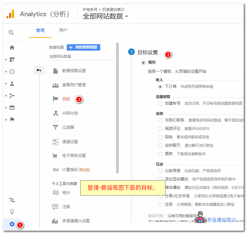 Google Analytics目标