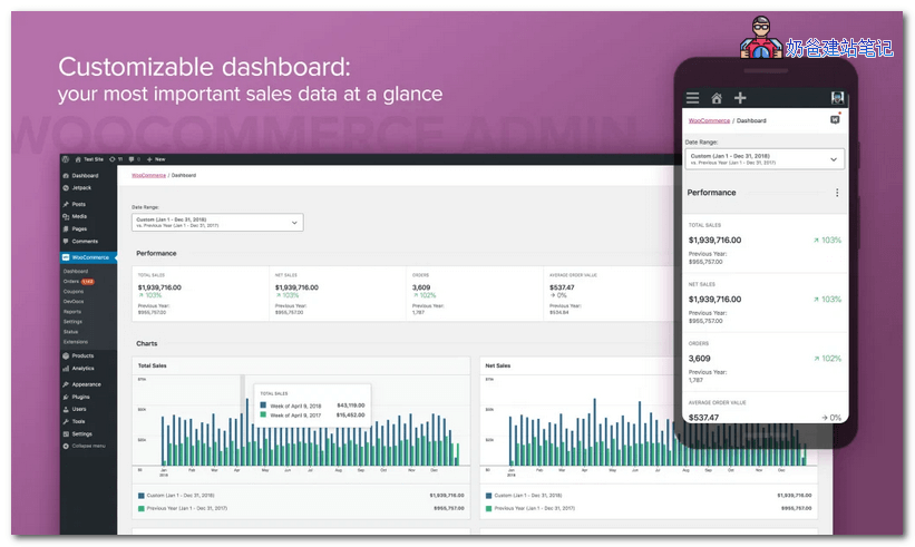 WooCommerce 4.0新管理界面