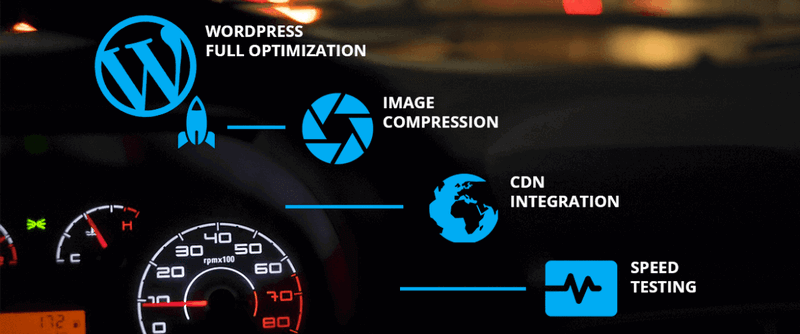 优化WordPress速度
