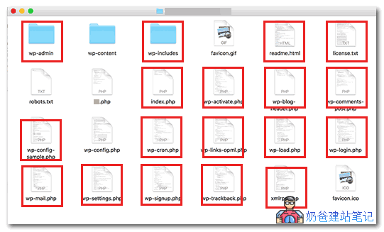 WordPress默认文件目录