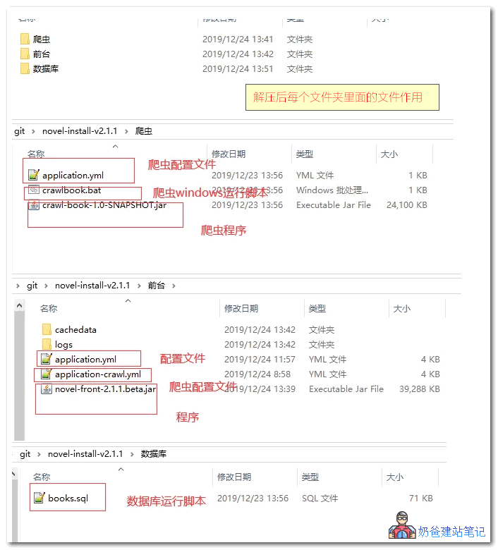 小说精品屋源码