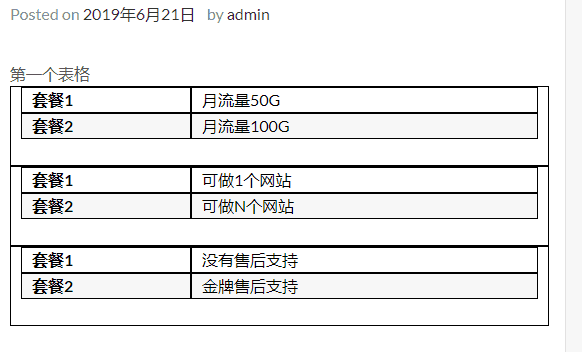 WordPress表格插件演示