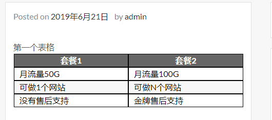 WordPress表格插件演示