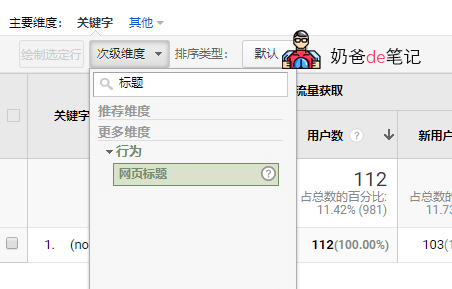 Google Analytics分析未显示关键字_not set provided解决方案