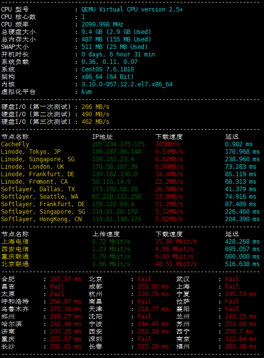 VPS测试脚本ZBench