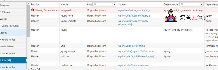 Query Monitor使用说明