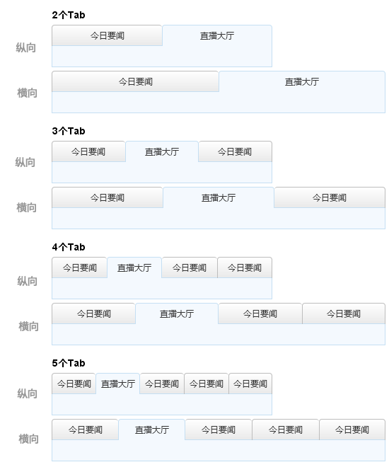 理想表现