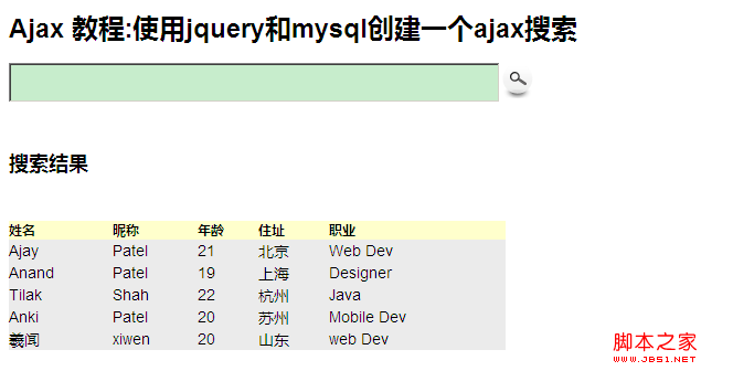 jquery创建一个ajax关键词数据搜索实现思路 - Web前端