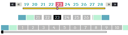 jPaginator: jQuery Pagination Plugin jPaginator: jQuery Pagination Plugin with Example & Demo