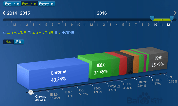 QQ截图20170104091426.png QQ截图20170104091426.png