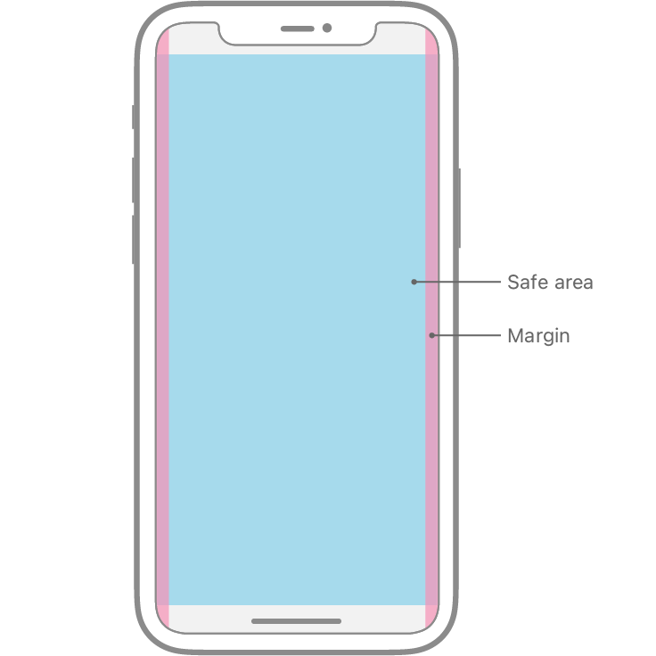 layout-orientation_2x.png layout-orientation_2x.png