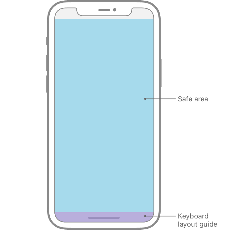 layout-orientation_2x.png layout-orientation_2x.png
