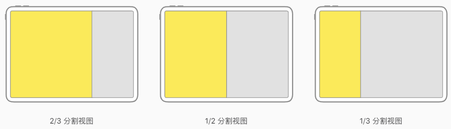 layout-orientation_2x.png layout-orientation_2x.png