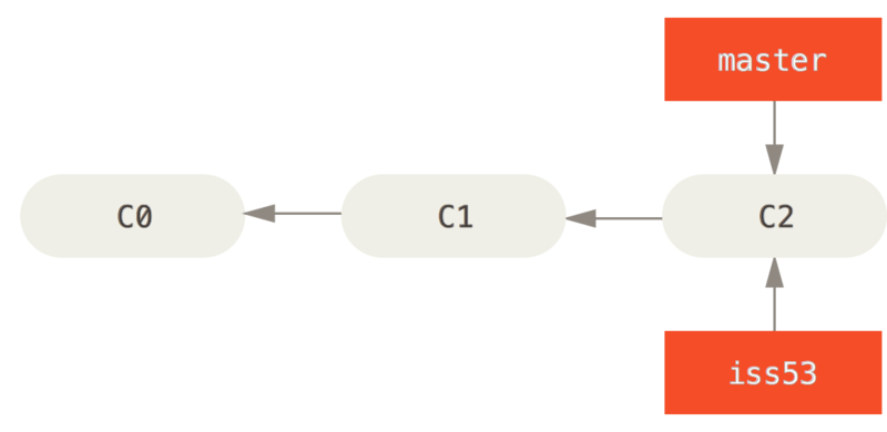 2.png 2.png